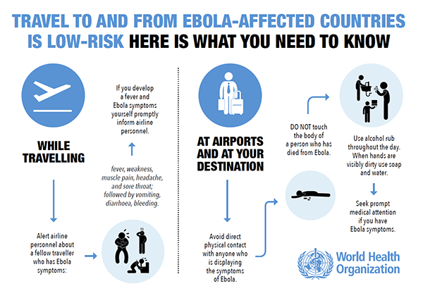 ebola-infographic